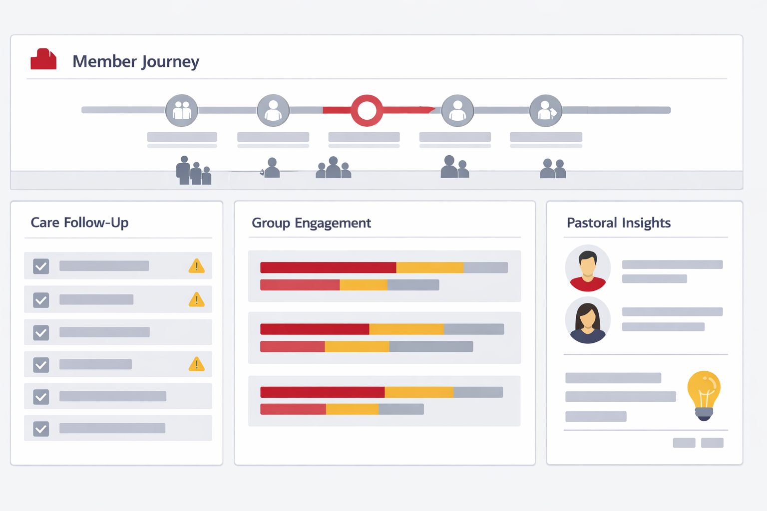 Churchify project preview